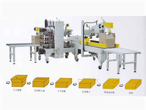 自動(dòng)遮蓋封箱機(jī)配套自動(dòng)四角邊封箱